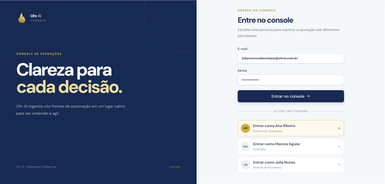 Console Ohr AI: Console de operações. Clareza para cada decisão: as frentes reunidas num lugar calmo para ver, entender e agir.